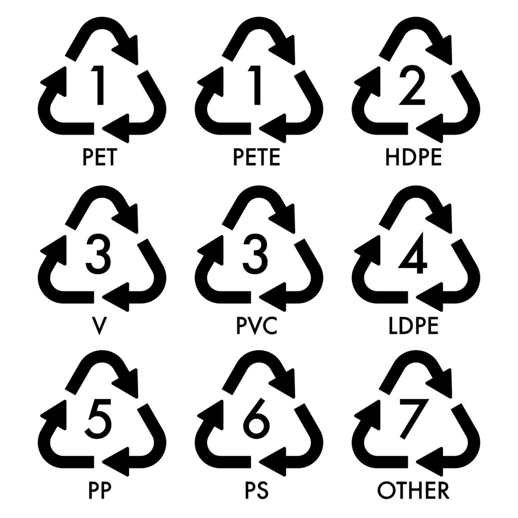 Oznaczenia odpadów z tworzyw sztucznych